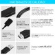 Cable MHL a HDMI para TV alta compatibilidad