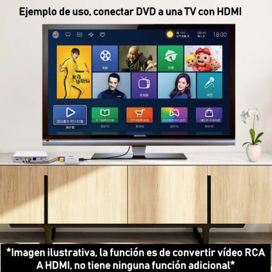 RCA a HDMI   