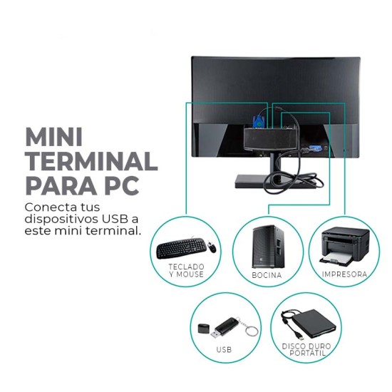 Mini Terminal para PC FL120N