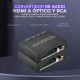 HDMI a RCA + óptico para Audio