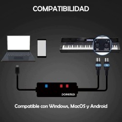 Cable MIDI a Tipo C