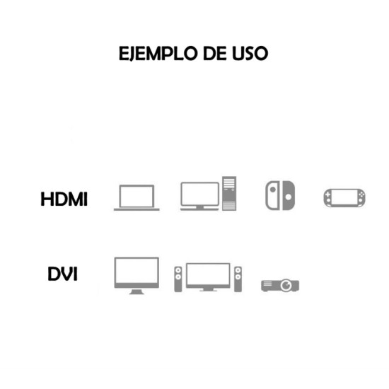 DVI A HDMI
