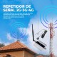 Repetidor de señal 2G, 3G y 4G
