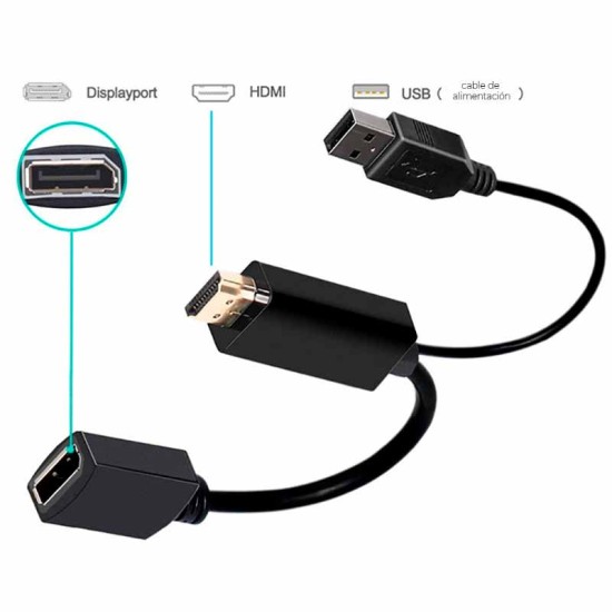 Convertidor HDMI a Displayport