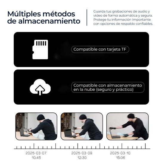 Cuádruple cámara 4G para exteriores con panel solar